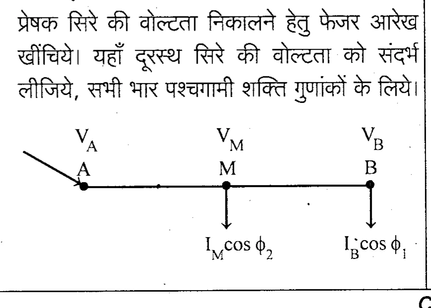Diagram for Question