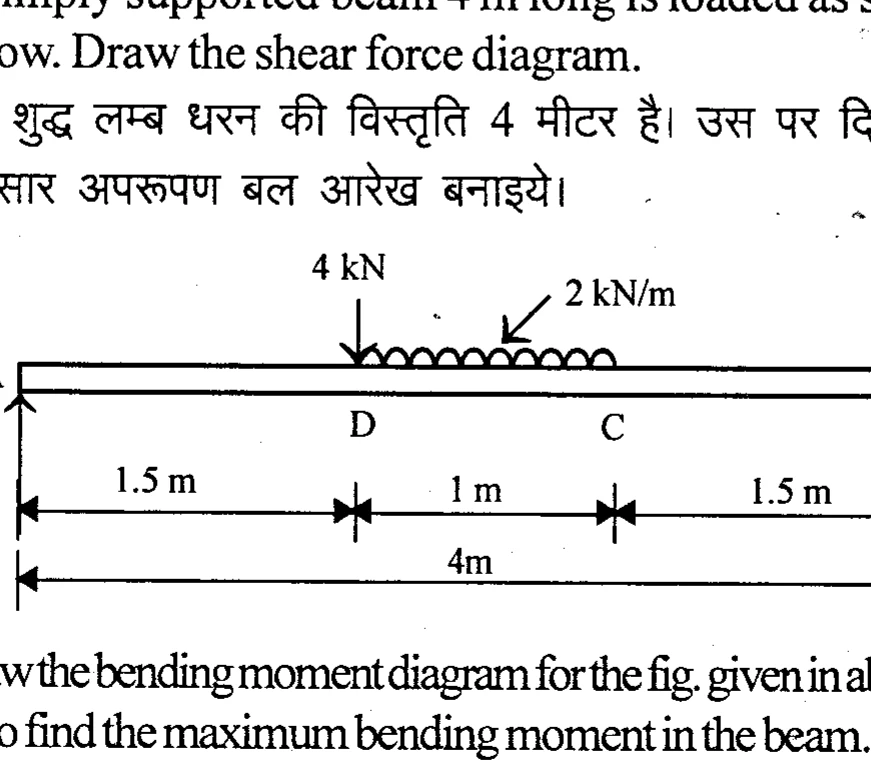 Diagram for Question