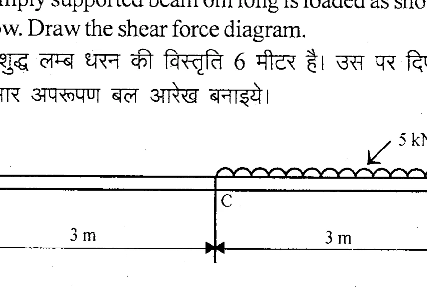 Diagram for Question