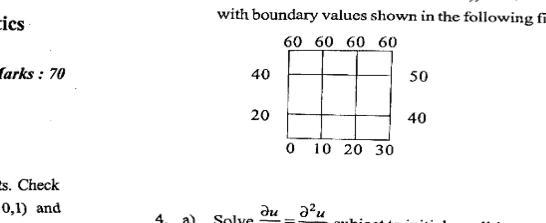 Diagram for Question