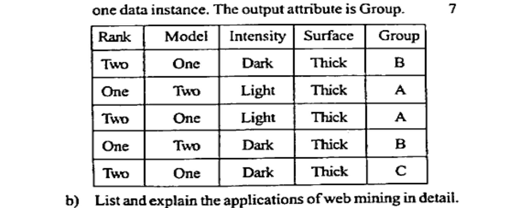 Diagram for Question