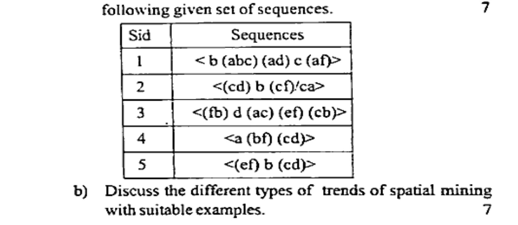 Diagram for Question