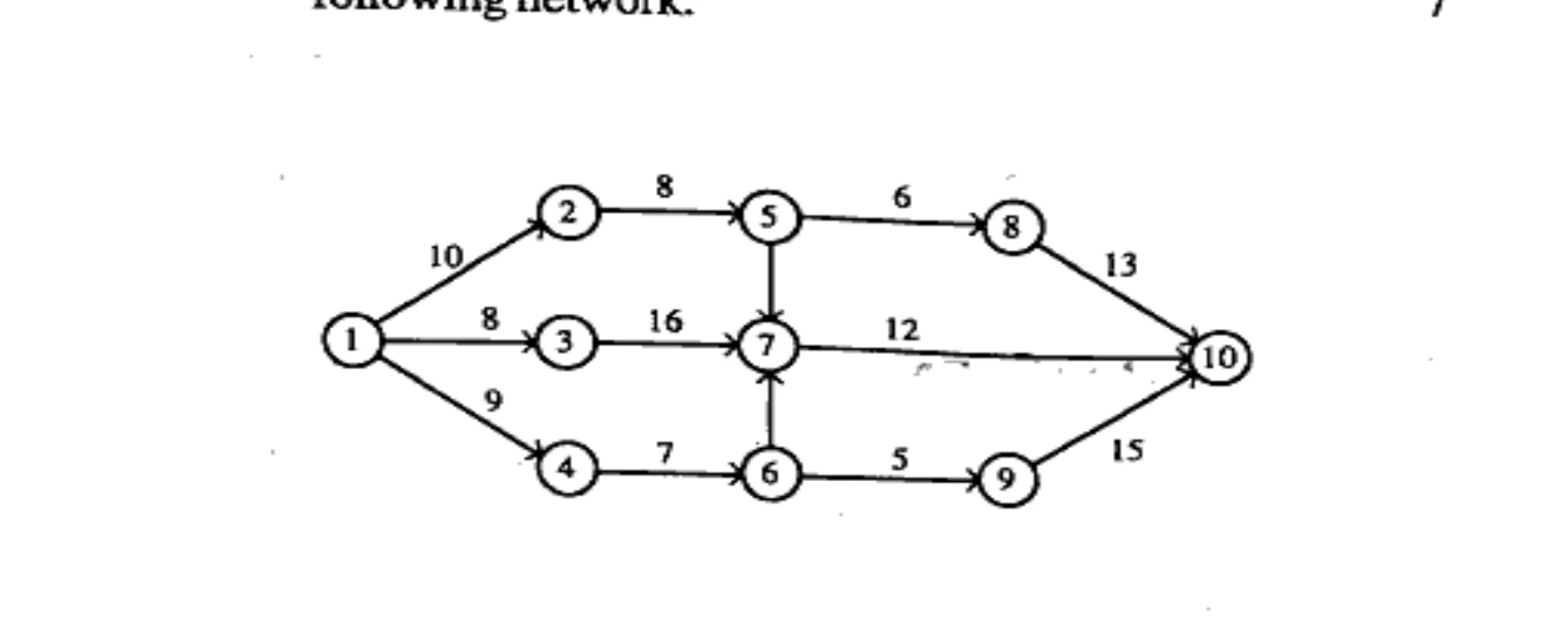 Diagram for Question