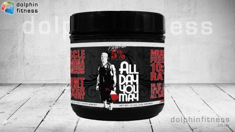 Rich Piana 5% Support Range