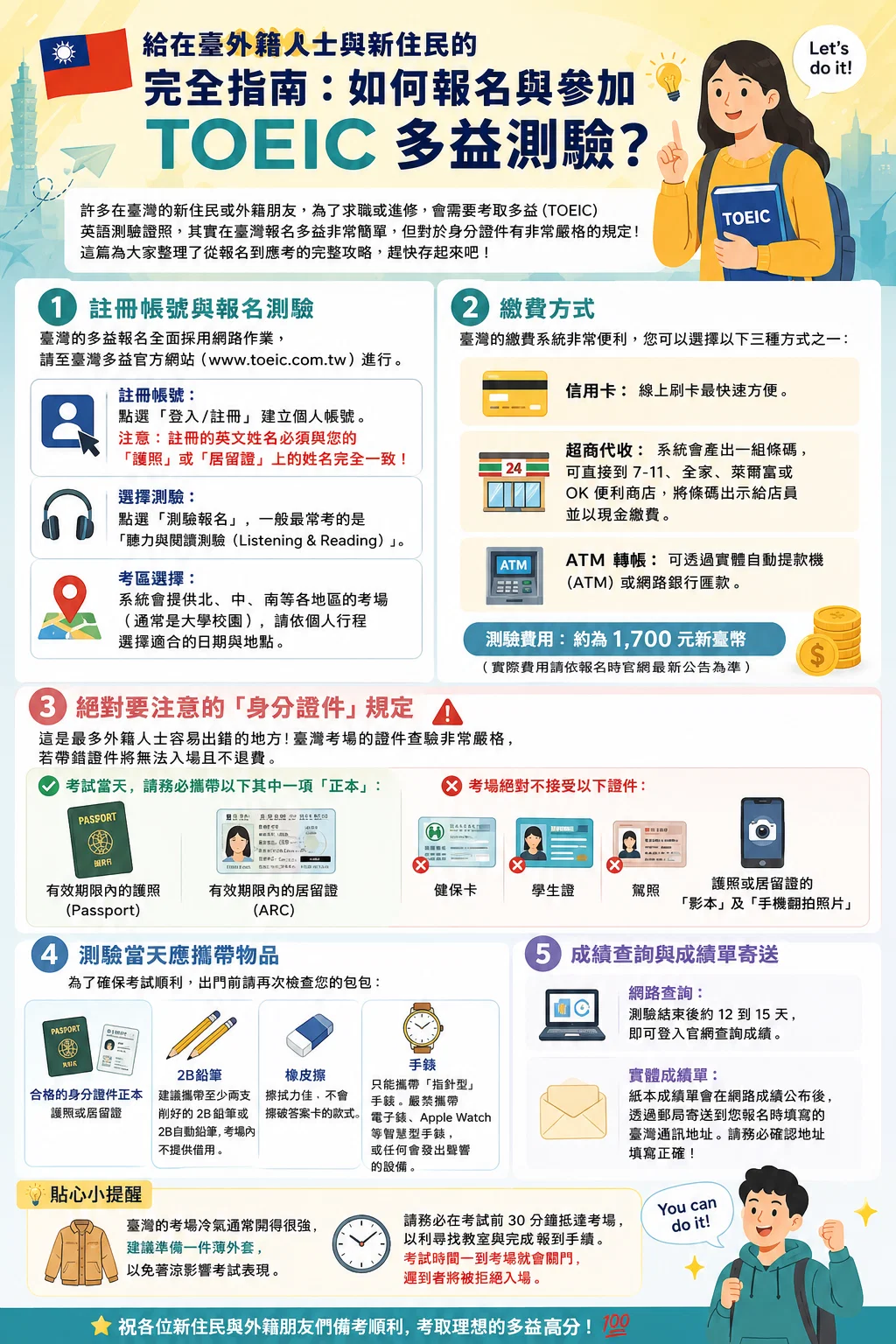 🇹🇼 給在臺外籍人士與新住民的完全指南：如何報名與參加 TOEIC 多益測驗？