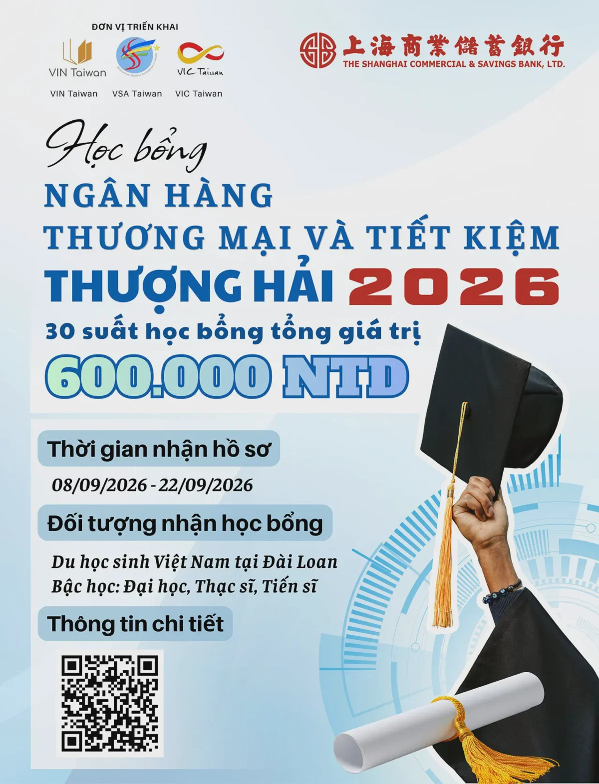🎓 【獎學金資訊】在台越生請注意！2026 上海商業儲蓄銀行獎學金開放申請（每名 2 萬元）