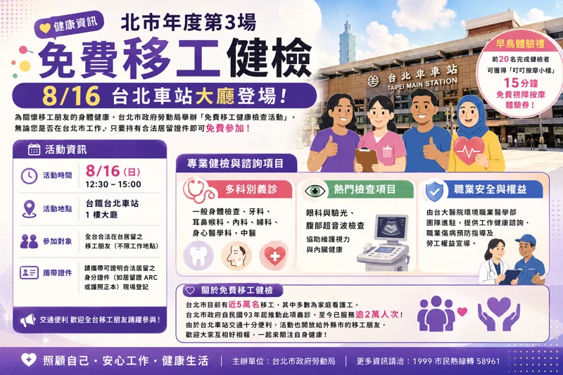 【健康資訊】北市年度第3場「免費移工健檢」8/16台北車站大廳登場！
