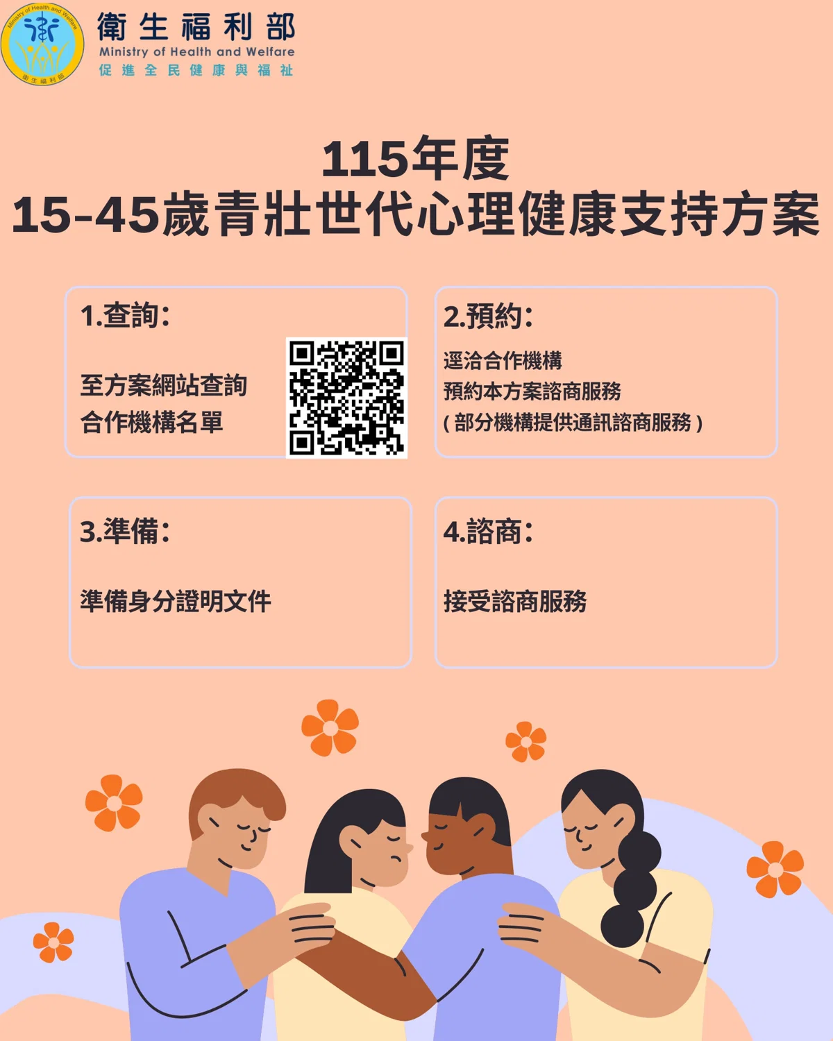 青壯年心理健康支持方案：在台生活也能使用的諮商資源