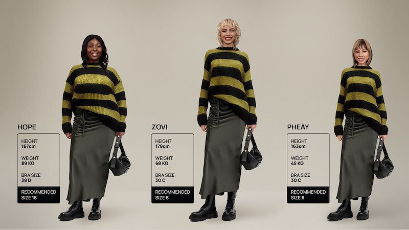 The future of retail: how artificial intelligence is transforming customer engagement