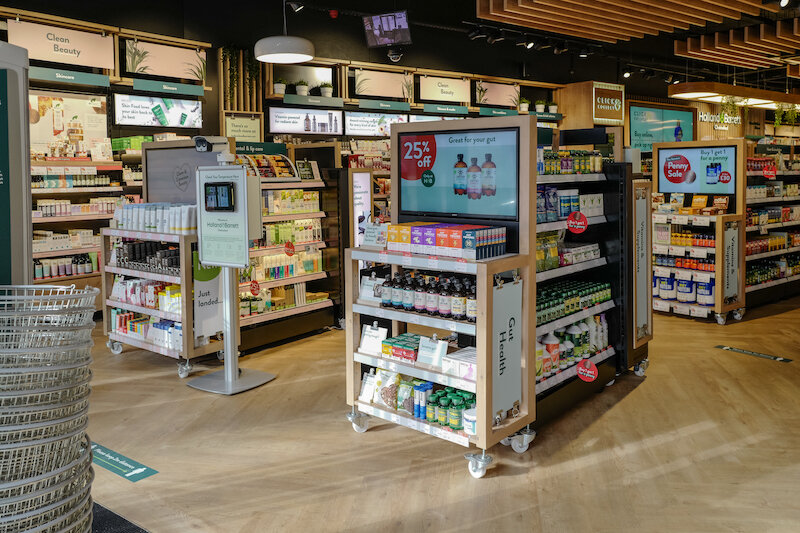 Opening new retail space in a post Covid-19 era