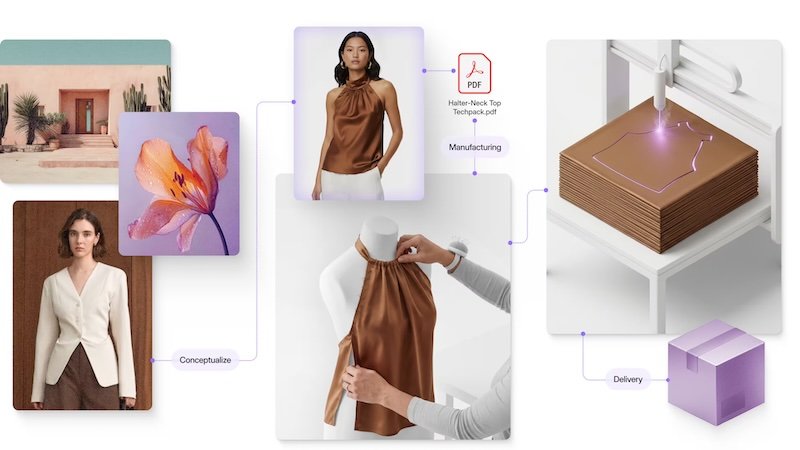 Fynd launches Fynd Create in UK, an AI tech platform for fashion design, sourcing and production