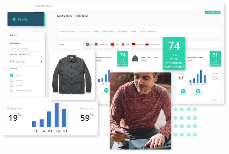 G2 Venture Partners backs retail tech startup MakerSights