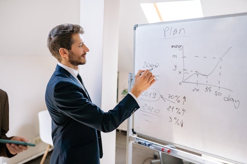 Business intelligence is pivotal to trend identification and forecasting in 2026