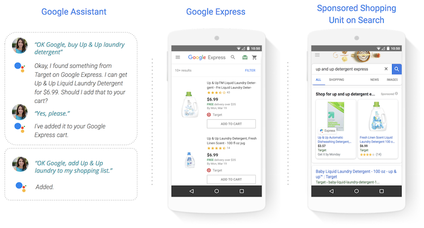 Google takes aim at Amazon with Shopping Actions launch