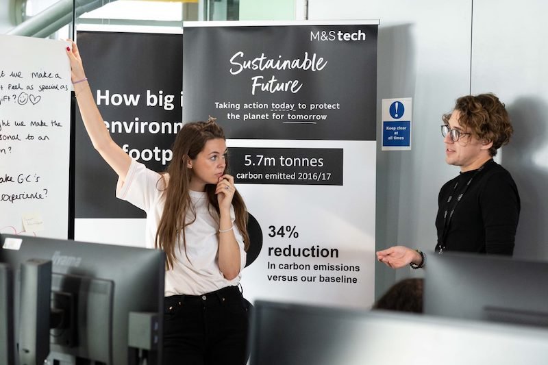 Marks and Spencer BEAM Academy hackathon tackles digital and omnichannel challenges