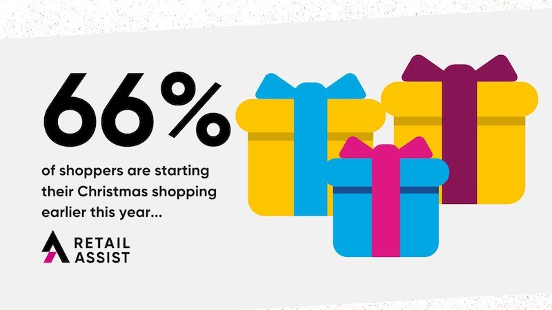 Retail Assist releases Black Friday 2020 research