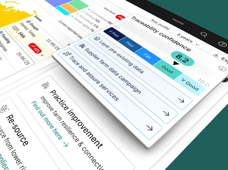 AI powered supply chain intelligence platform Mondra bags £10 million in Series A funding