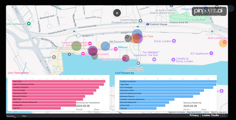 Yellow Sub AI launches launches Pinpoynt.ai software solution at Retail Technology Show 2025