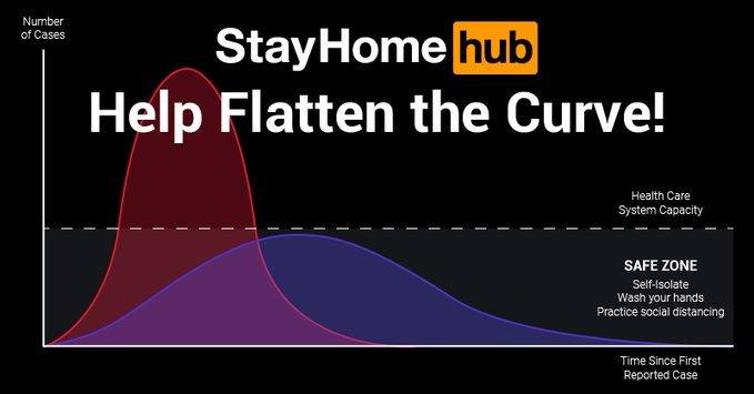 Pornhub goes global with free Premium service access