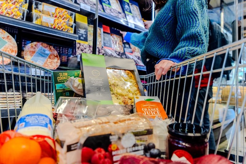 The state of retail operations: Encodify launches survey on the future of go-to-market technology