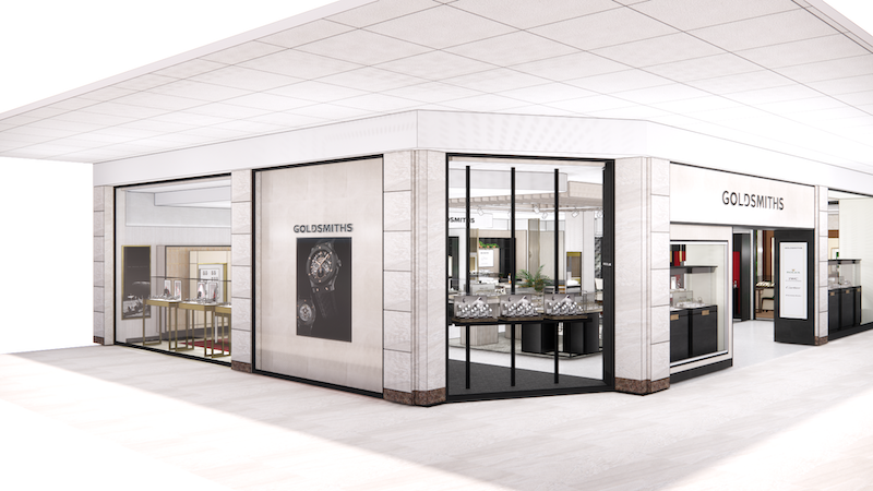 The retail technology space during the Covid outbreak
