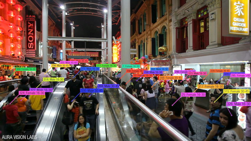 Aura Vision Labs demonstrates retail tracking system