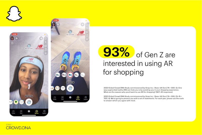 Gen Z drives shift towards immersive shopping experiences