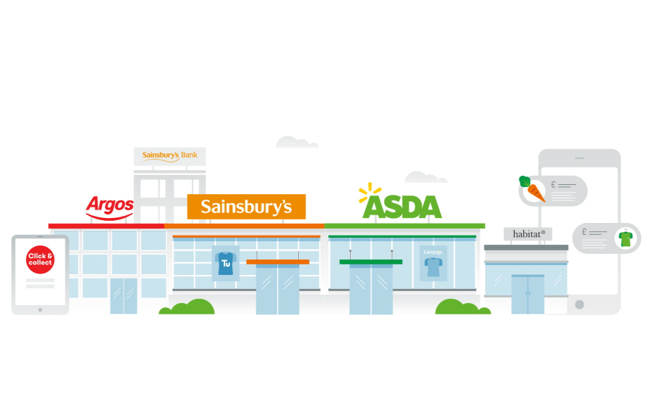 GMB union slams Sainsbury's, Asda tie up