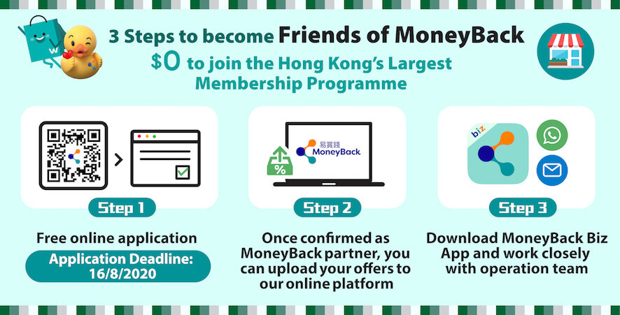 A.S. Watson tackles coronavirus with Moneyback initiative