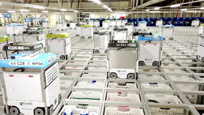 Ten stand out retail technology investments