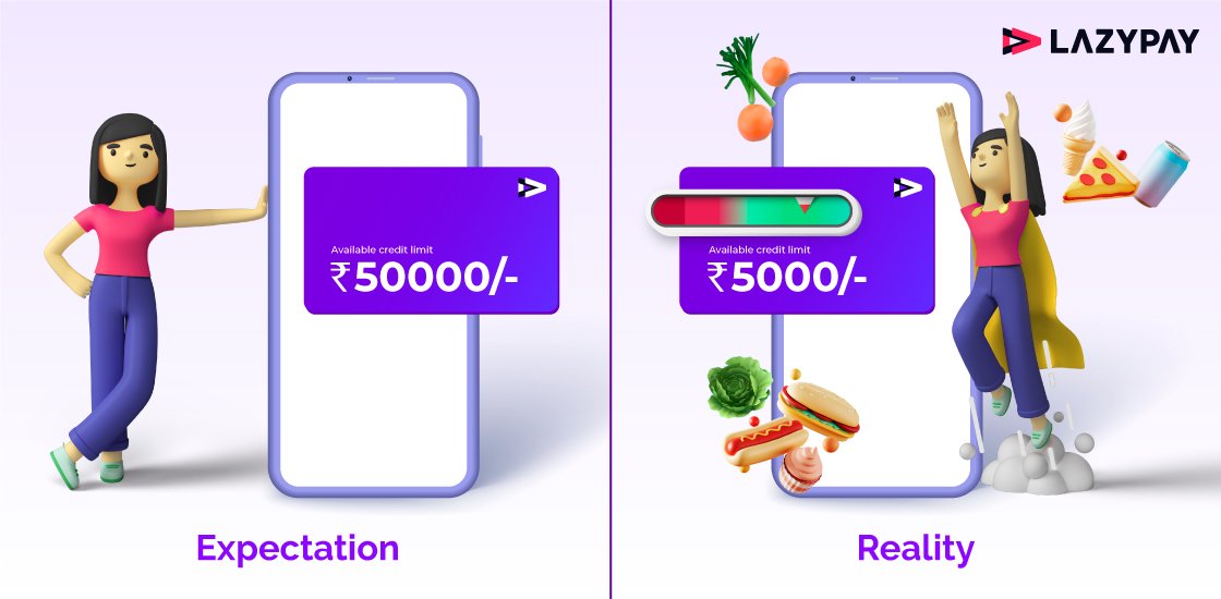 PayU’s LazyPay launches LazyCard in India