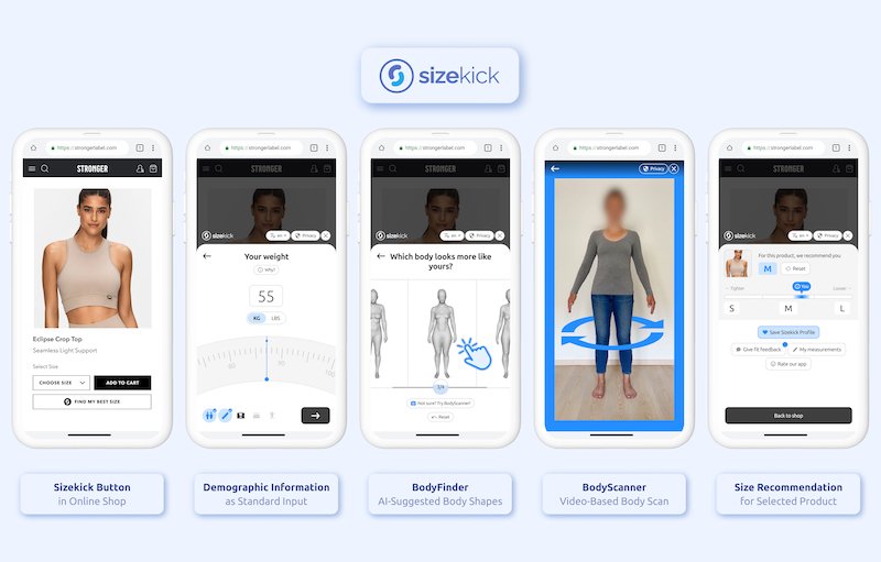 German startup Sizekick agrees AI powered partnership with Swedish active wear brand STRONGER