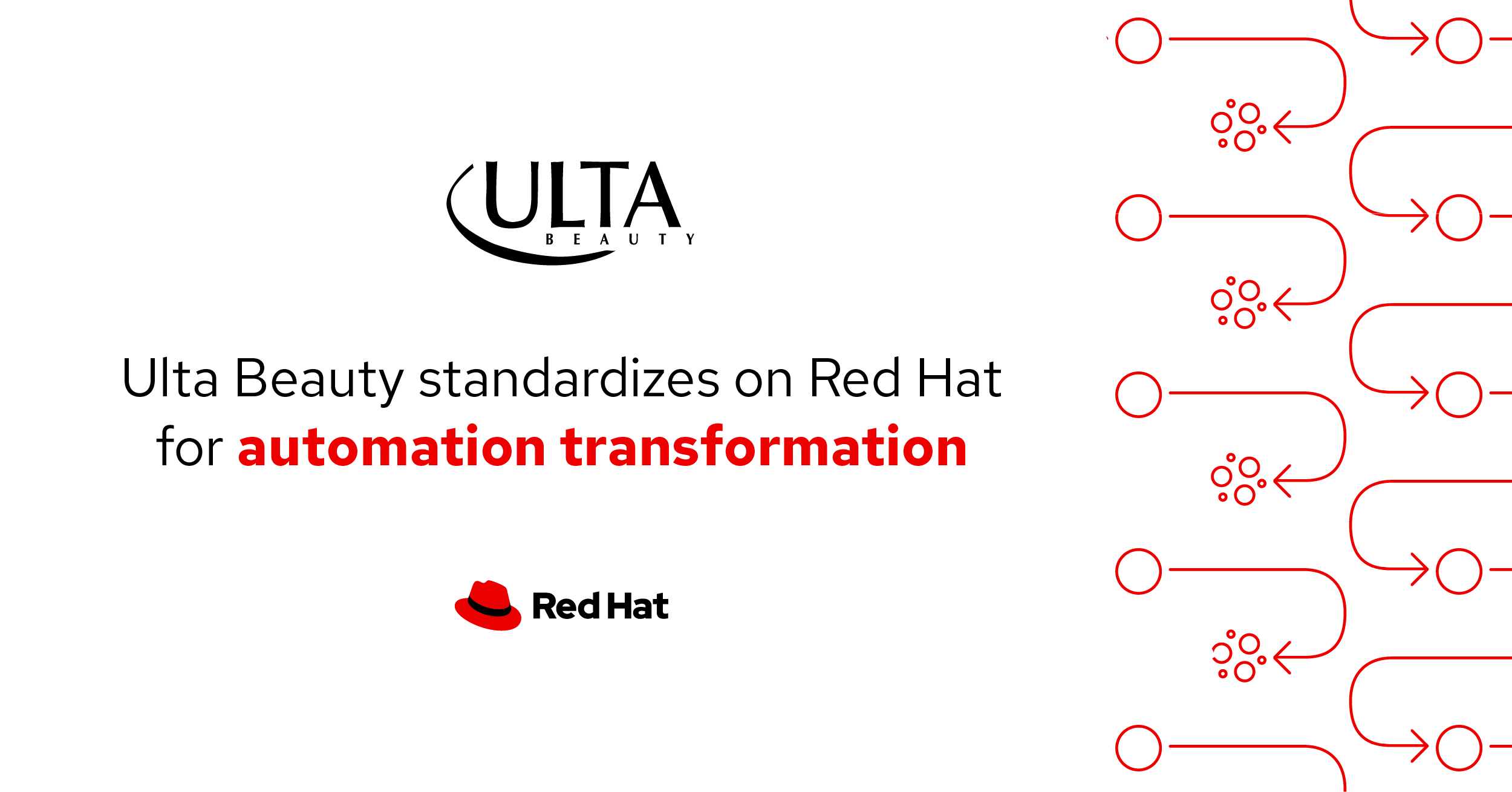 Ulta Beauty deploys Red Hat Ansible Automation Platform