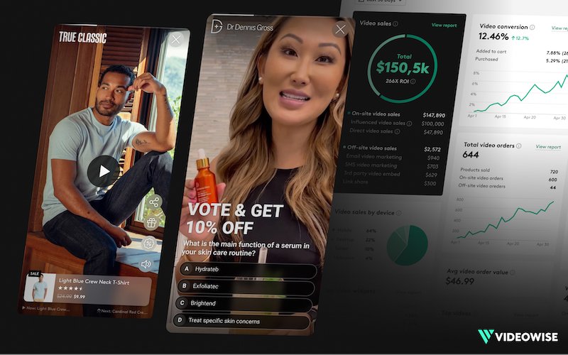Slack Fund leads the way in $3 million seed funding round for e-commerce startup Videowise
