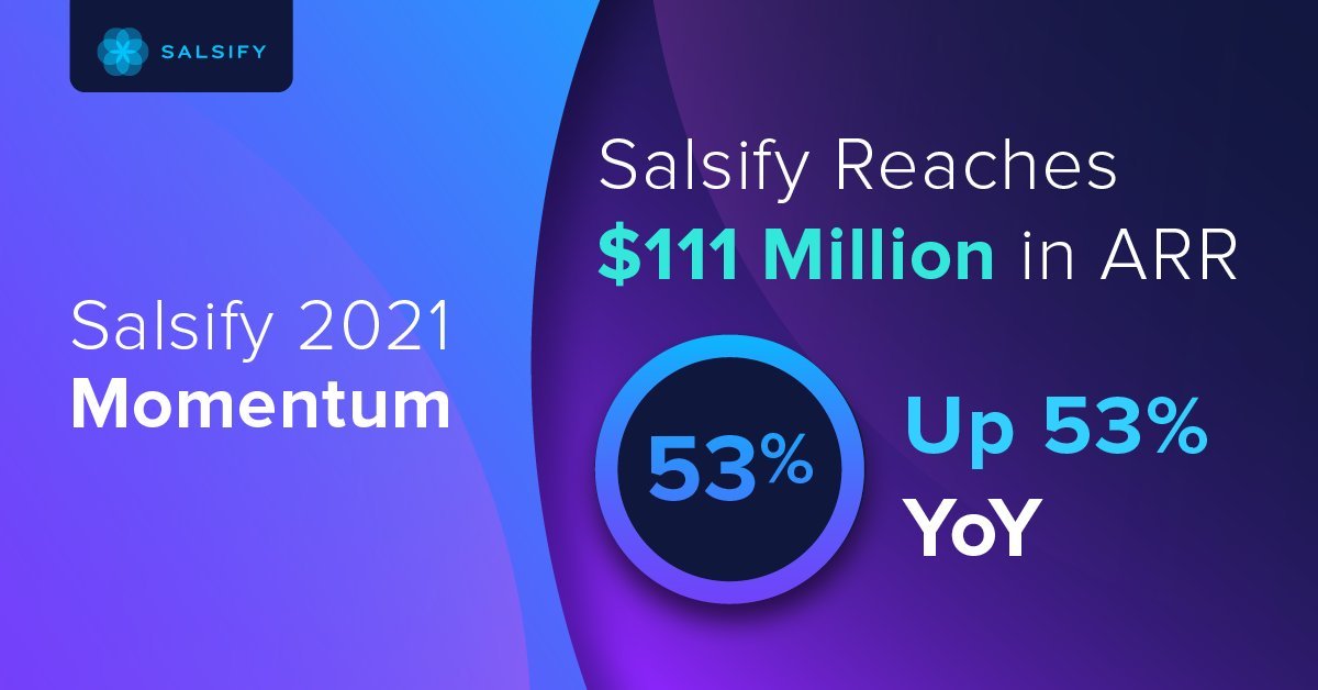 Salsify closes $200 million investment at $2 billion valuation