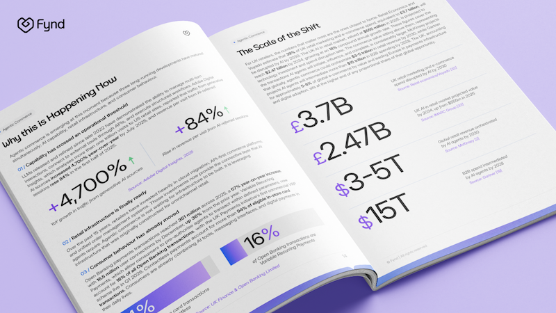 RTIH teams with Fynd to present its new whitepaper, Agentic Commerce: The Next Frontier of Retail