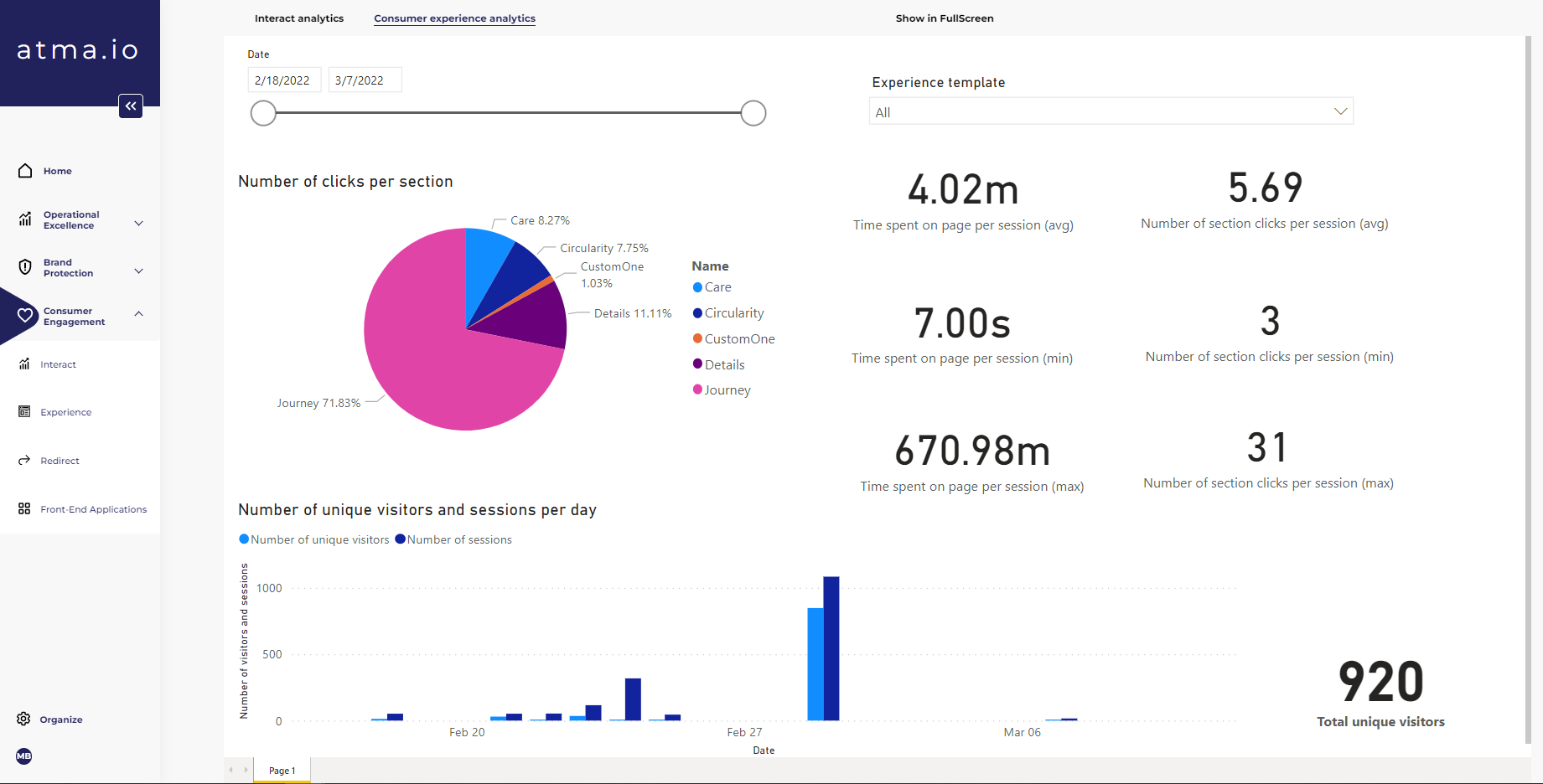 Avery Dennison atma.io platform launches sustainability features