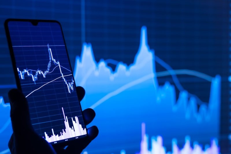 Dow Futures technical analysis: spotting entry and exit zones