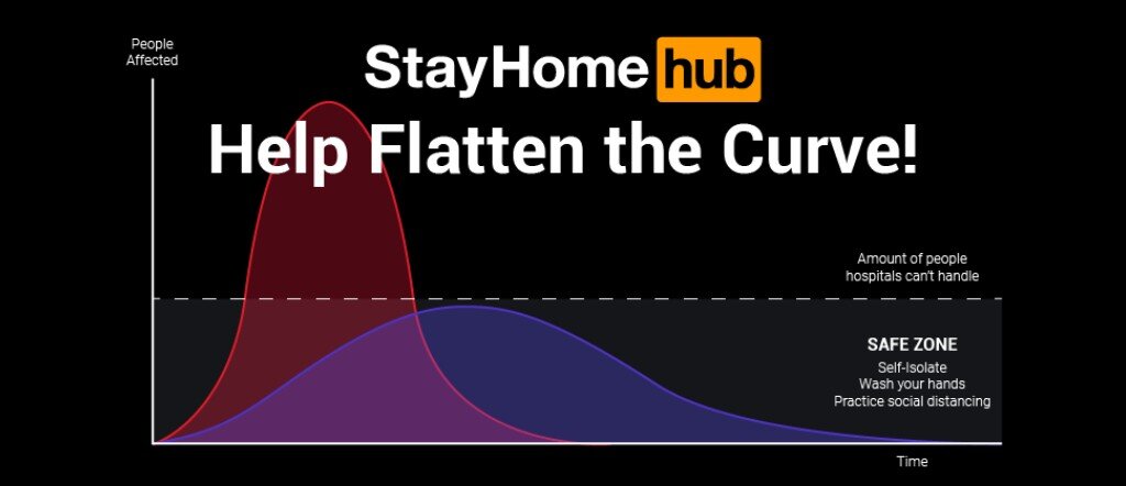 Petition urging Pornhub shut down builds up steam