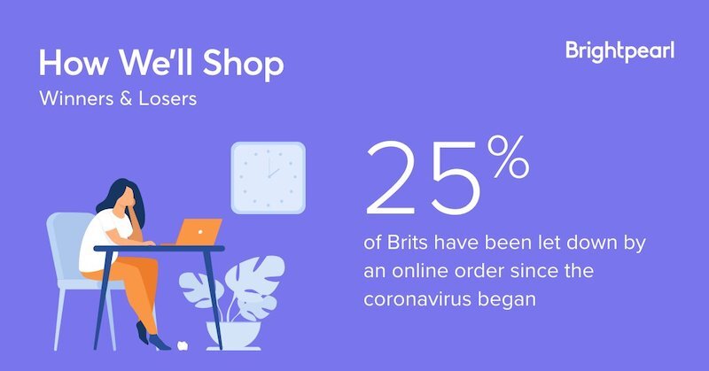 Online retailers must up delivery games amid coronavirus outbreak