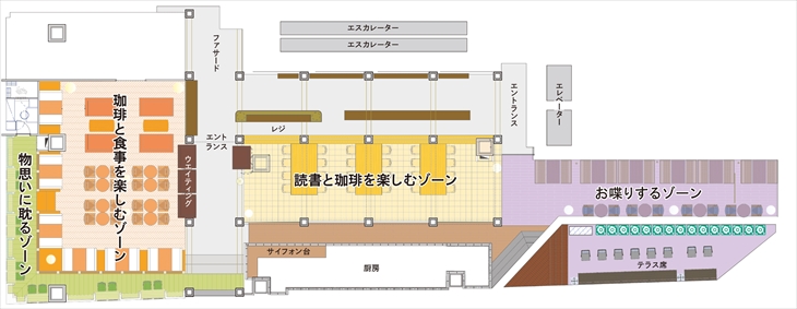 本と珈琲　梟書茶房