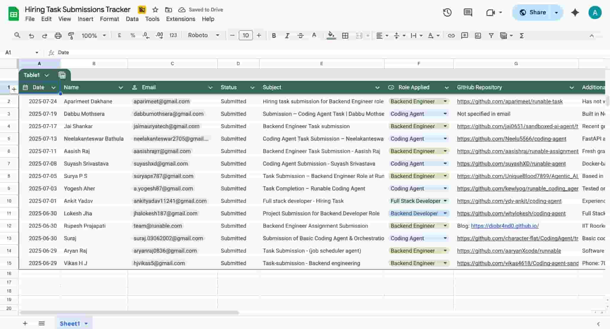 Hiring Task Tracker