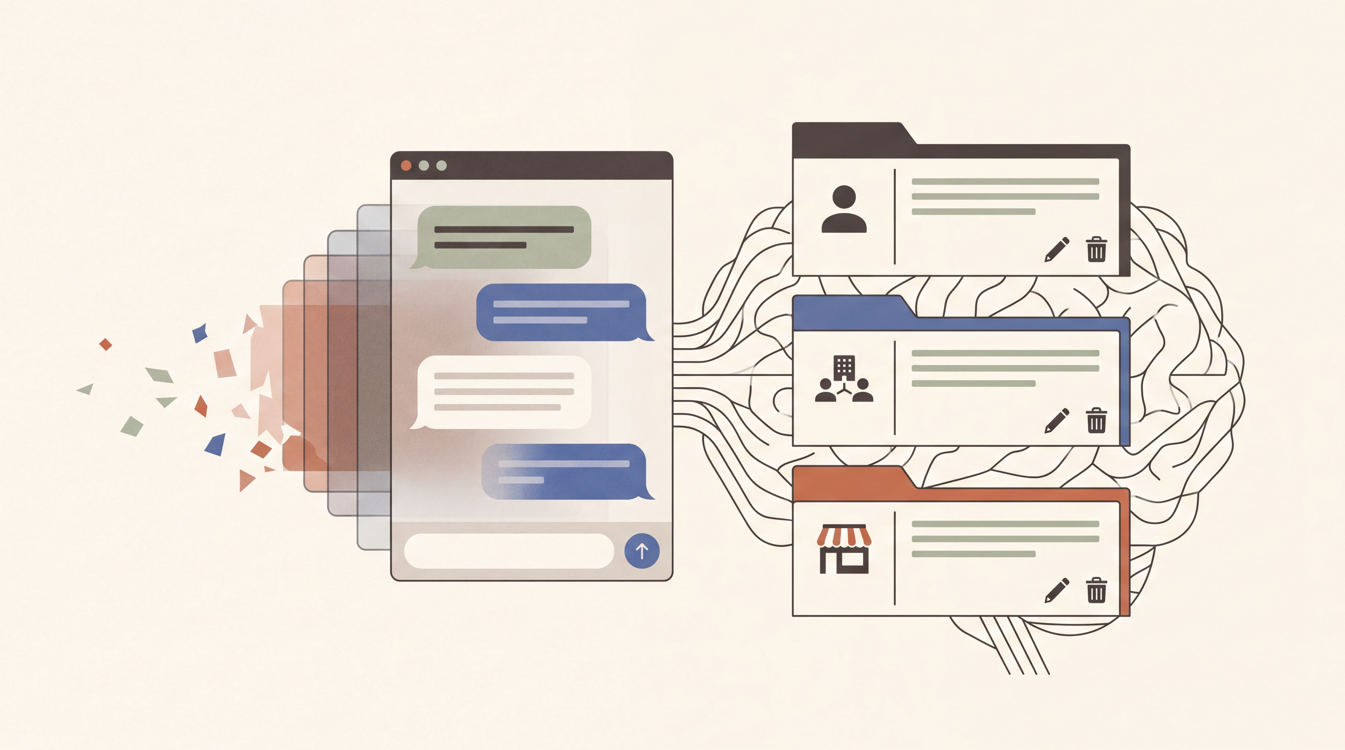 An editorial diagram showing a fading chat window beside personal, organization, and store memory cards connected across a line-drawn brain shape