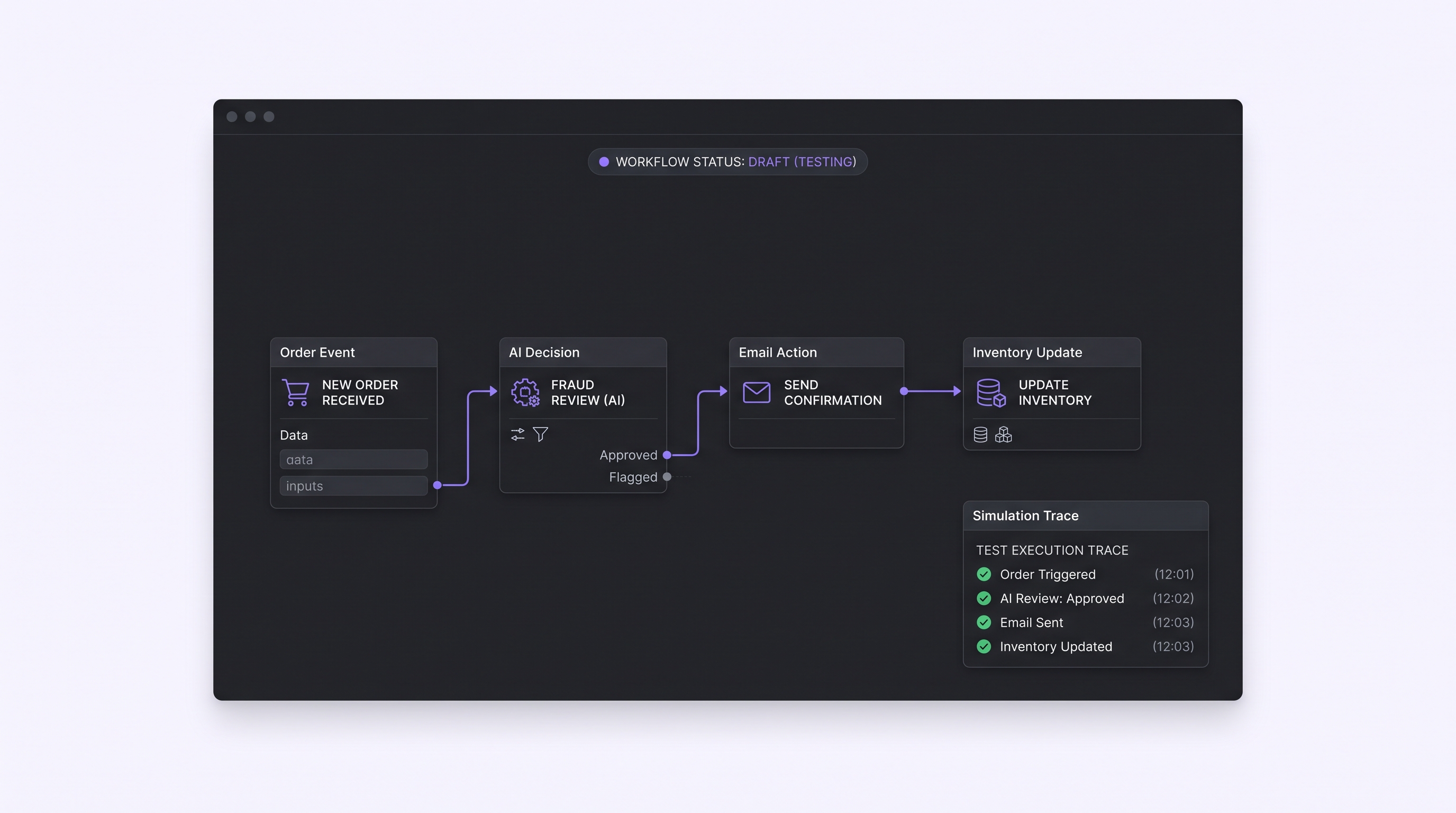 Bouw winkelworkflows met een visuele workflowautomatiseringstool