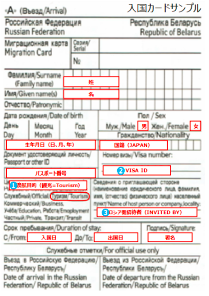 入国カード記載例