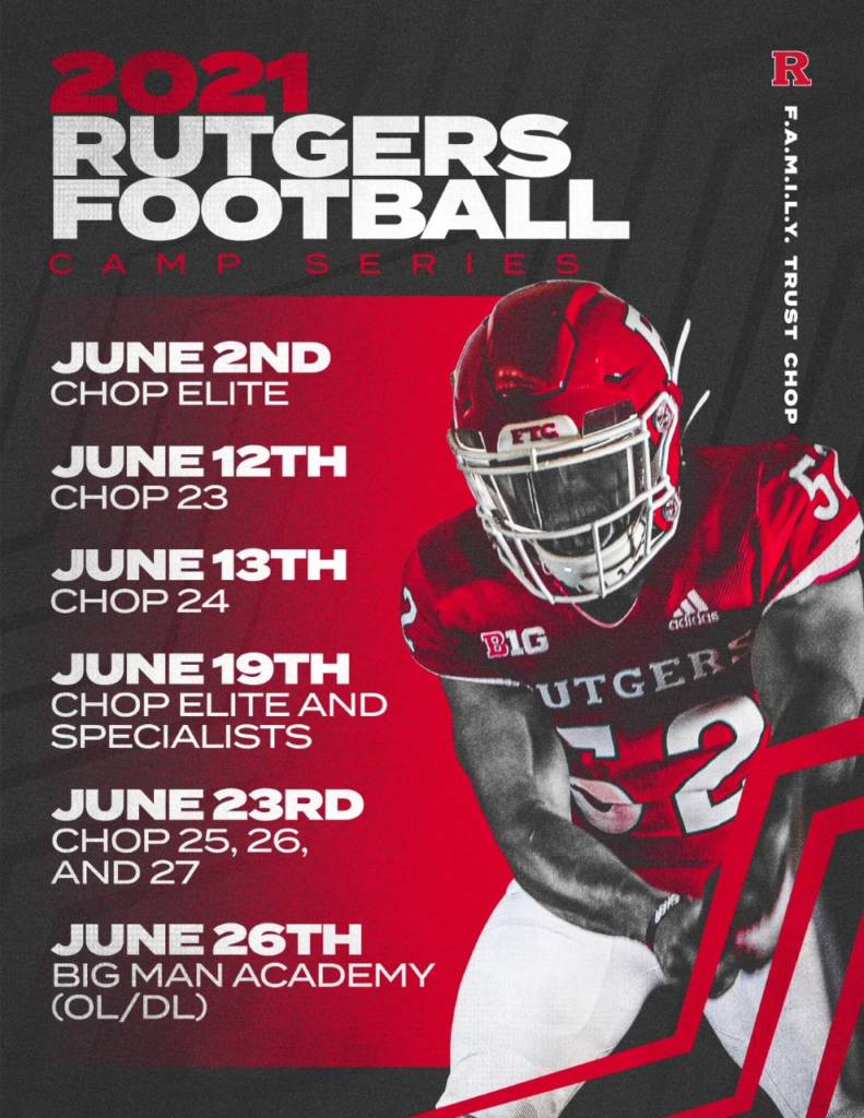 Rutgers Football 2021 Camps