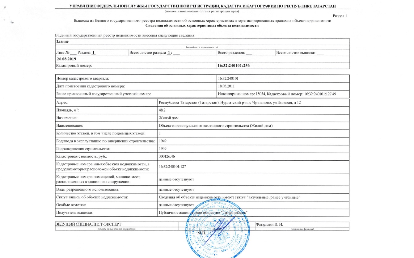 Кадастровый номер по адресу объекта недвижимости. Кадастровый номер д Немчиновка ул Полевая 48. Г.Воронеж ул.Платонова д.12 кадастровый номер здания. Кадастровый номер:21:21:240101:933. Кадастра улица Полевая дом 1 квартира 1.