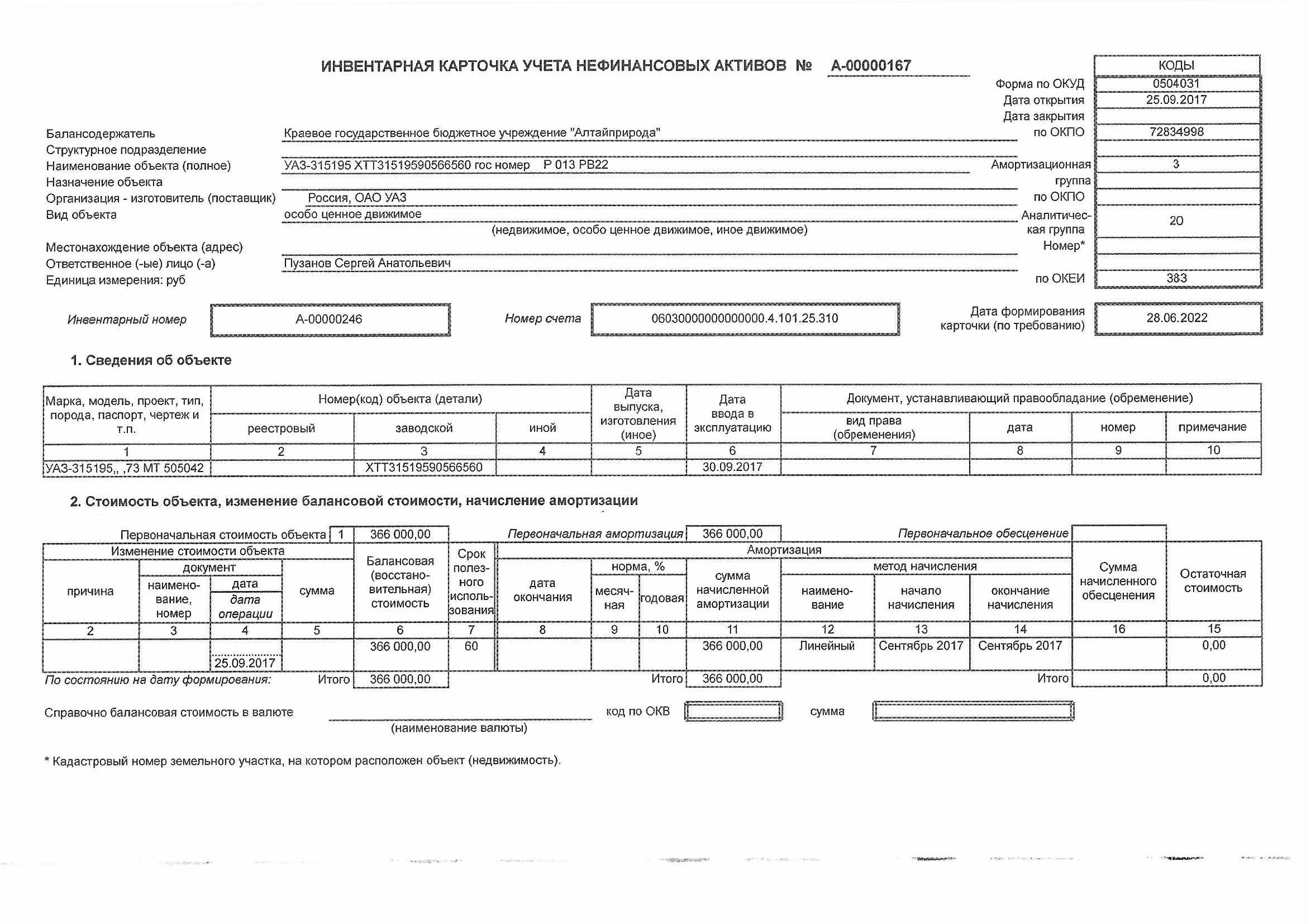 Образец заполнения инвентарной карточки учета основных средств 0504031