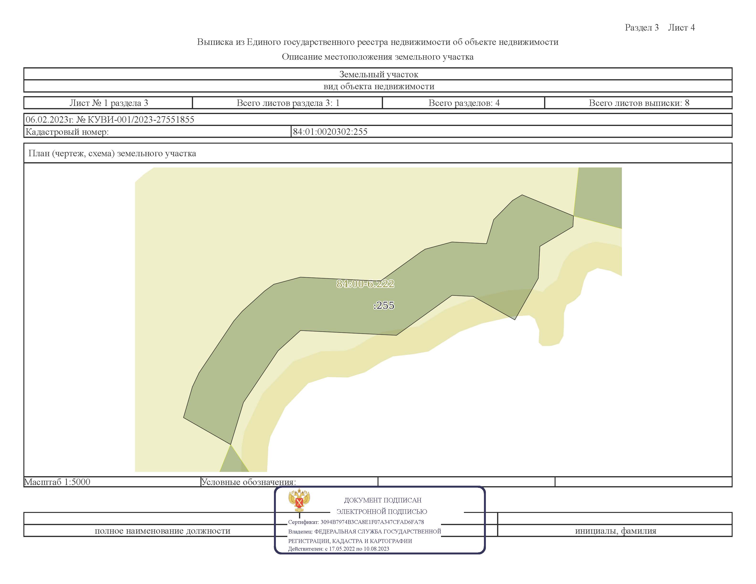 Земельные участки собственность на которые не разграничена