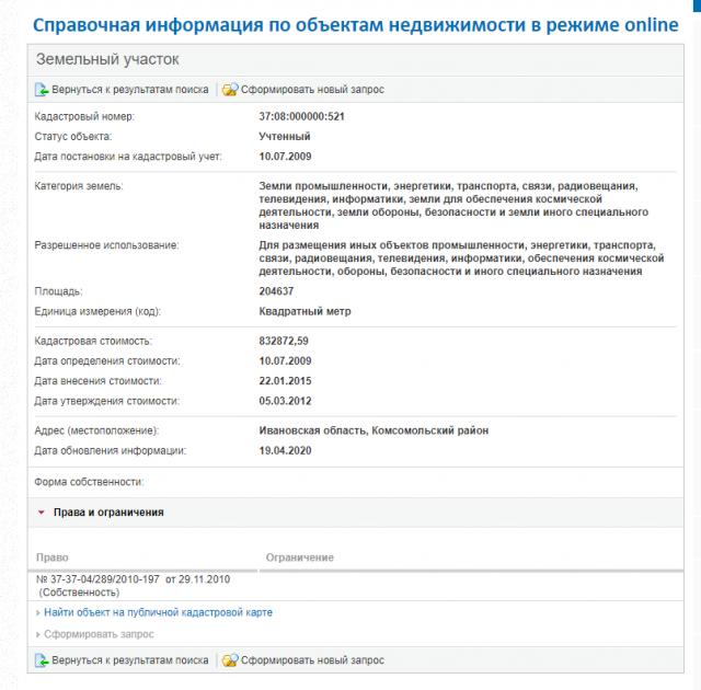 Иврайон аукционы